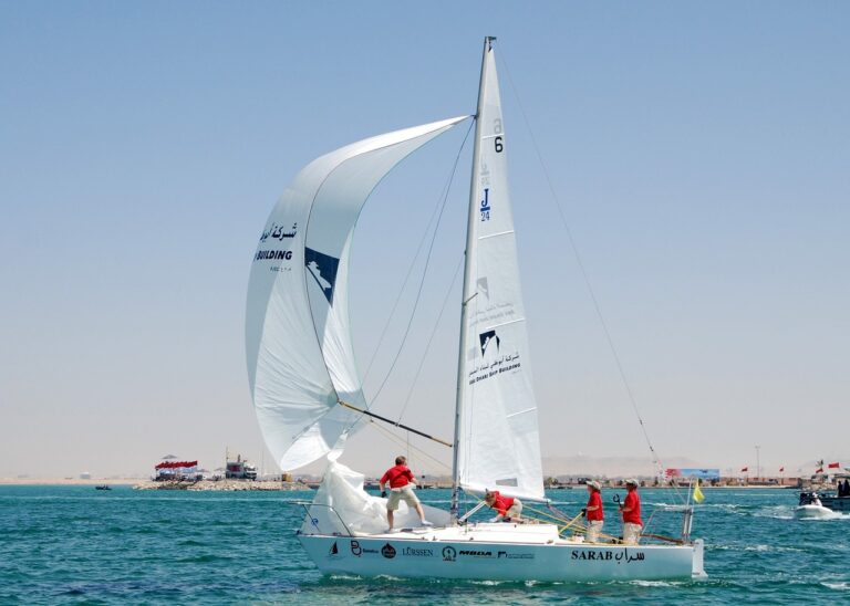 Temporary Residence Permits In Bahrain